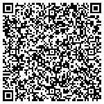 Kontaktdaten als QR-Code